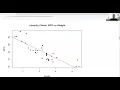 26 Robust Regression Techniques