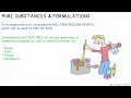 All of iGCSE CHEMISTRY (CAIE & Edexcel) - Science Revision