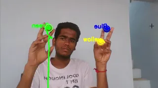 Multiple color detection and Object tracking using Python OpenCv