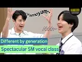 Download Lagu SuperM will teach you how to pronounce SM idols #SuperM