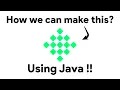 Diamond explanation Patterns Java