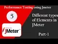 JMeter 4 0 Different types of steps in JMeter TestCase Part 1