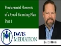 Fundamental Elements of a Good Parenting Plan Pt 1