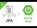 Java Spring Boot Lecture 1