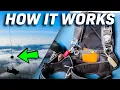How Does a Skydive Parachute Work