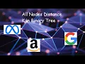 All Nodes Distance K in Binary Tree - LeetCode 863