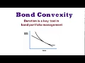 Bond Convexity and Duration Convexity explained with example FIN-Ed