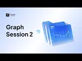 Graphs in Data Structures Part 2 Graph Representation DSA for Beginners
