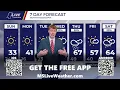 LIVE NOW at 10 Caleb gets you ready for the frigid end to the weekend ahead