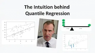 The intuition behind quantile regression