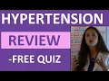 Hypertension Nursing NCLEX Review