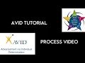 Avid Tutorial Process AAJH