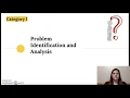 EDL 853 Module 8 Case Study