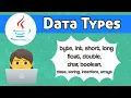 Data Types in Java Java Data Types Java Programming Coding Draft by Kanika