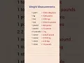 Download Lagu Weight Measurements #gk #shorts