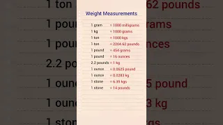 Weight Measurements Gk Shorts 
