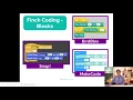 Finch and Python Webinar - 21