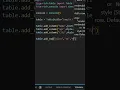 Print Beautiful Tables in Python with Rich