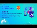 4 4 Cloud computing security architecture CS802 B