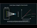 Intro to Variational Auto Encoders and the Latent Space