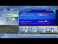 Weatherscan - Knoxville TN