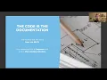 Writing Readable Code Mikhail Rykov Software Engineer at Wolt
