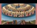 Twentieth Sunday in Ordinary Time - 2026