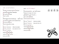 Download Lagu kunci gitar \u0026 lirik lagu | Slank - mawar merah