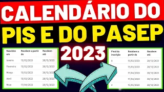 ????CALENDÁRIO DO PIS E PASEP 2023! Data De Pagameto Que Governo Propõe
