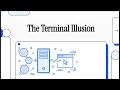 What is PTY Linux PTY Linux Explained
