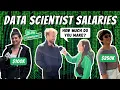 Data Scientists Make How Much Data Scientist Salary Compilation Salary Transparent Street