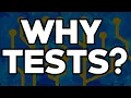 Clean Code by Robert C Martin Book Summary Why Tests