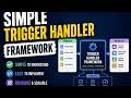 What is Trigger Framework Let s learn about Trigger Framework in this