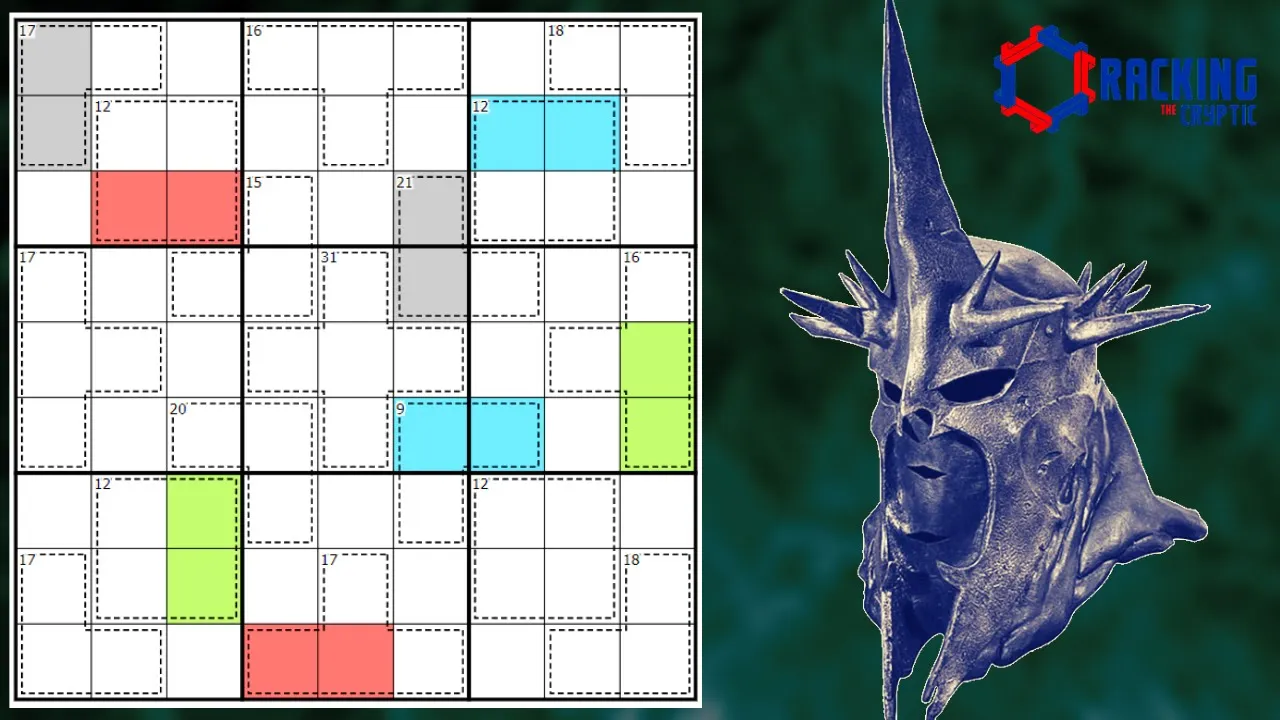 One Does Not Simply Explain Sudoku Set Theory