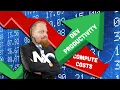 Nx For Enterprise