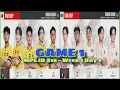Download Lagu ONIC ID vs DEWA UNITED ESPORTS | GAME 1 | MPL ID S16 | WEEK 1 DAY 1