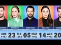 Famous Celebrities Born in 1983