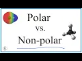 Polar vs Non-polar Bonds