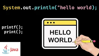 PRINT colorido GUIA COMPLETO de saida de dados em Java System out PRINT PRINTLN PRINTF
