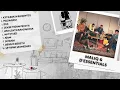 Lagu Maliq \u0026 D'essentials Full Album | Kumpulan Lagu Maliq \u0026 D'essentials Terpopuler | Playlist Maliq