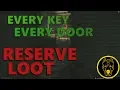 I Opened Every Locked Door on the Reserve Military Base Here s What s Inside - Escape From Tarkov