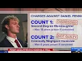 Legal experts debate Daniel Penny verdict Vargas Reports