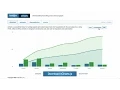 Explaining CSS JavaScript Charts Landing Pages The Treehouse Show Episode 22