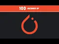 PyTorch in 100 Seconds