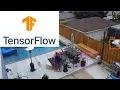Object on IP Camera using TensorFlow AI ML