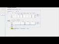 Bio Inspired Algorithm Scheduling and Resource Management in Cloud computing projects