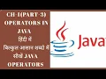 What is Java Operators Operators in Java in