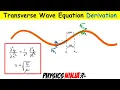 Wave Equation Derivation - Transverse Waves on a String