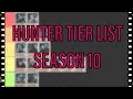 Identity V Hunter Tier List BEST AND WORST TOP Hunter SEASON 10