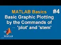 MATLAB Basics Basic Graphic Plotting by the Commands of plot and stem